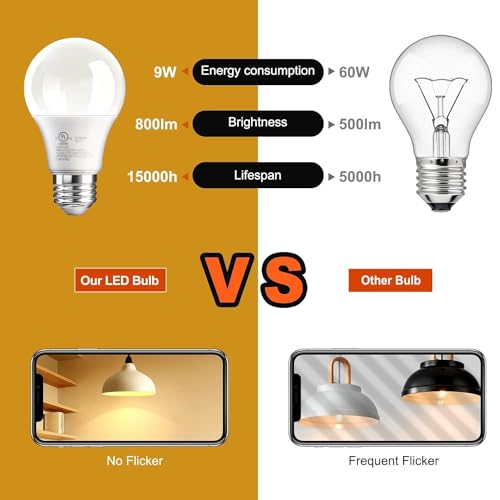 VOLIVO 12 Pack A19 LED Light Bulbs, Soft White 2700K, 9W(60 Watt Equivalent), 800 Lumens, 120V, E26 Standard Base, Non-Dimmable LED Bulb, UL Listed and FCC Certified, Energy Saving