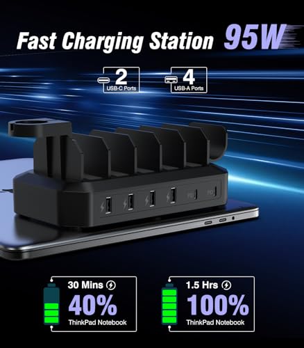 95W Charging Station for Multiple Devices, 6-Port USB Charging Dock with 2 PD Ports, Multi Charging Station Compatible with MacBook,Cellphones, iPad, Kindle, Tablets (Includes 8 Cables & 2 Stands)