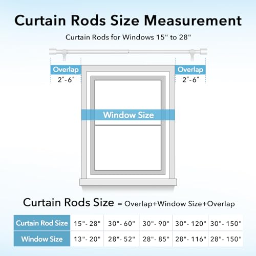 IFELS Heavy Duty Curtain Rods for Windows 28 to 48 Inch, 1 Inch Bronze Curtain Rods for Outdoor, Farmhouse, Bedroom, Kitchen, Living Room, Adjustable Easy Install Curtain Rods (A2,Bronze,30"-60")