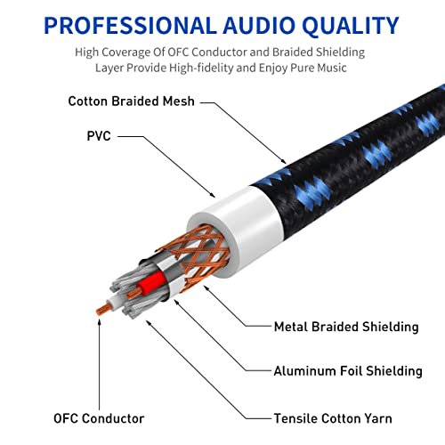 DREMAKE Guitar Cable, Jack 6.35mm/6.5mm 1/4 Inch Amp Cord for Bass Electric Guitar Amplifier, 20FT 6.35mm 1/4 Straight to Straight Stereo Audio Balanced Instrument Patch Cable, Black Blue