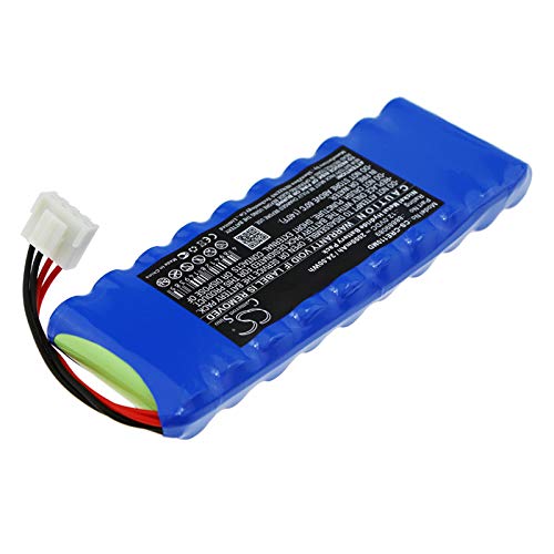 NEENO Ni-MH Battery Replacement for Carewell 88889089-1101, 1101B, 1101G