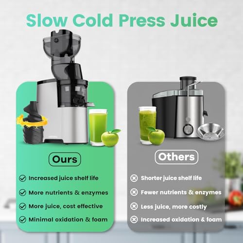 Masticating Juicer Machines, 4.1-inch(104mm) Powerful Slow Cold Press Juicer with Large Feed Chute,Easy to Clean with Brush