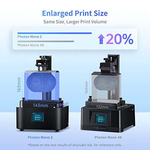ANYCUBIC Photon Mono 2, Resin 3D Printer with 6.6'' 4K + LCD Monochrome Screen, Upgraded LighTurbo Matrix with High-Precision Printing, Enlarge Print Volume 6.49'' x 5.62'' x 3.5''