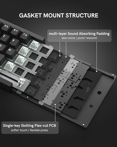 Womier SK65 Wireless Mechanical Gaming Keyboard, 60 Percent Retro Creamy Black Aluminium Keyboard, Bluetooth 5.0/2.4GHz/USB-C Wired Hot Swappable Custom RGB Backlit Keyboard for Mac Computer PC