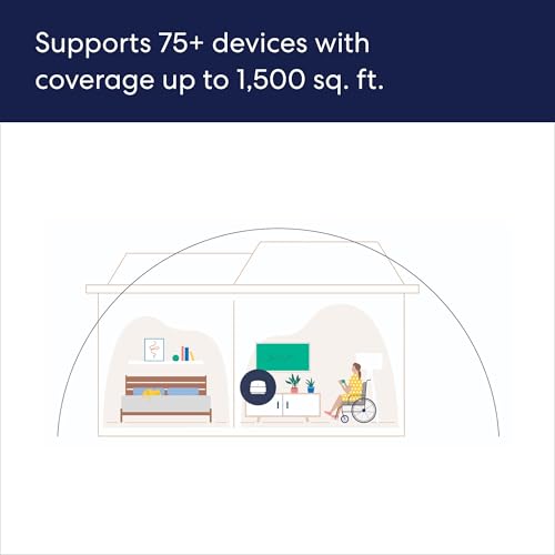 Amazon eero 6+ mesh wifi router with 1 month free eero Plus (auto-renews) - Coverage up to 1,500 sq. ft., Connect 75+ devices, 1-pack