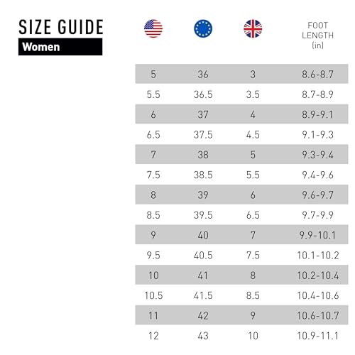 Sorel Women's Snow Boots, Black Black X Quarry, 12