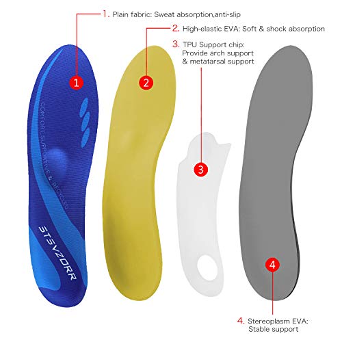 Orthopedic Insoles Plantar Fasciitis Arch Support Flat Feet Heel Spurs and Foot Pain Running Shock Absorption Inserts Size(5-5 1/2)