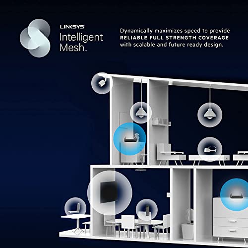 Linksys Hydra Pro Mesh WiFi 6E Router MR7500 Tri-Band WiFi Mesh Router AXE 6600 For Wireless Internet For The Home, Work, And Guest House - Connect 55+ Devices, 2,700 Sq Ft