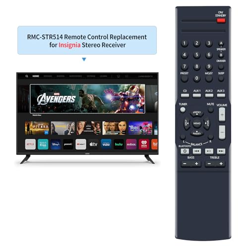 New RMC-STR514 Replacement Remote Control Compatible for Insignia Stereo Receiver NS-STR514 NS-STR514-C NSSTR514 NSSTR514C