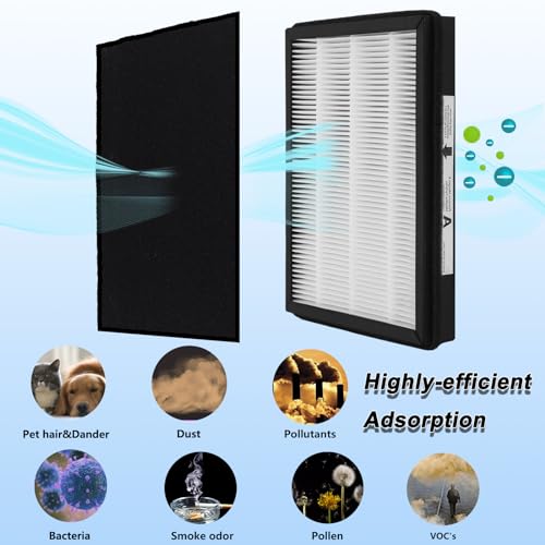 2-Pack IAF-H-100A True HEPA Idylis A Replacement Filter, Compatible with FAP-C01-A, Idylis Air Purifiers AC-2119, IAP-10-100, IAP-10-150, IAPC-40-140, Part # 1150096, 2 HEPA + 2 Carbon Pre-filters