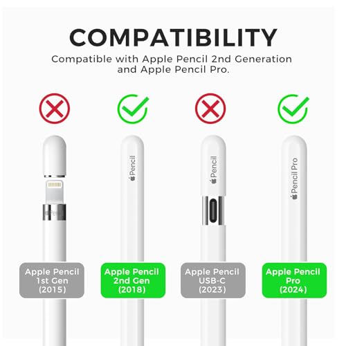 TRONWIN iPencil Case Sleeve Silicone Protective Cover Perfect Grip Skin Classic Design with Sturdy Clip Compatible with Apple Pencil 2nd Generation (Classic)