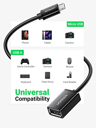 UGREEN 2 Pack On The Go Adapter Micro USB to USB OTG Cable for Samsung S7 S6 Edge S4 S3 LG G4 DJI Spark Mavic Remote Controller Android Tablets Black
