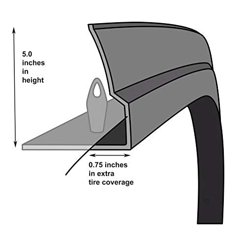 Factory/OE Design Fender Flares for 2007-2013 Chevrolet Silverado. Set of 4 (Short Bed (5'8") Models) | DOES NOT FIT ANY GMC TRUCKS