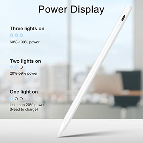 Stylus Pen for iPad, 13 mins Fast Charge for Apple iPad Pencil with Palm Rejection, Tilt Sensitivity, Work for 2018-2024 iPad Air 3/4/5/M2, iPad Mini 5/6, iPad 6/7/8/9/10, iPad Pro 11"/12.9"/M4