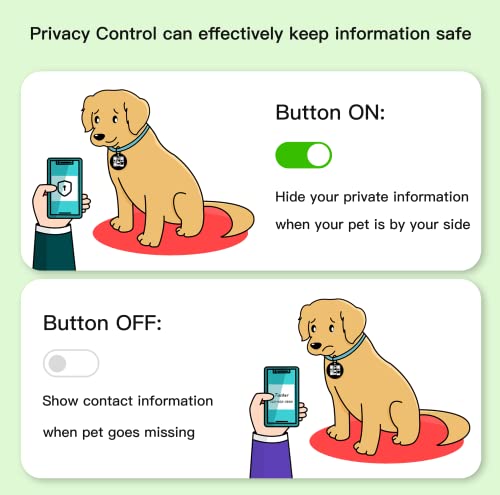 ESA Dog Tag, QR Code Dog Tag, Modifiable Free Pet Online Profile, Scannable QR Code, Scan QR Send Instant Pet Location Alert Email, Silicone Lightweight Pet ID Tag for Dog and Cat (Black, Regular)