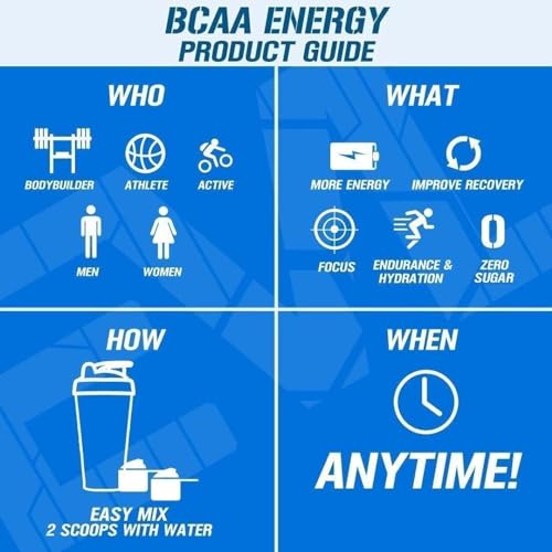 EVL BCAAs Amino Acids Powder - BCAA Energy Pre Workout Powder for Muscle Recovery Lean Growth and Endurance - Rehydrating BCAA Powder Post Workout Recovery Drink with Natural Caffeine - Furious Grape