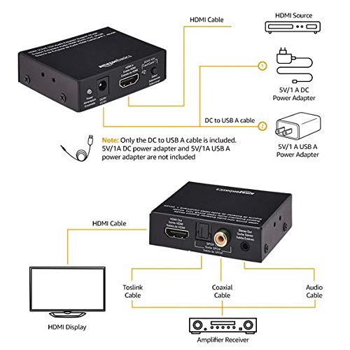 Amazon Basics 4K HDMI to HDMI and Audio (RCA Stereo or Spdif) Extractor Converter (Supports Apple TV, Fire TV and Blue-Ray Players), Black