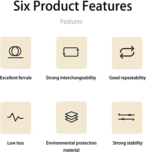 19" Rack Mount Enclosure Fiber Optic Box Fits Racks Cabinet 1U LGX Loaded Patch Panel - Include 2Pcs Splice Trays Maximum Capacity 48 Fibers