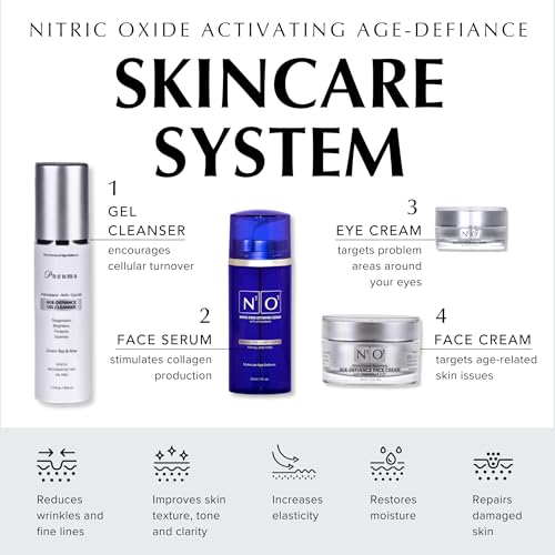 N1O1 Nitric Oxide Activating Serum with Antioxidants Wrinkel Repair Hydrating Serum For Face Pore Minimizer | Improves Skin Texture | Helps Dark Spots | 1 Fl Oz, 30ml