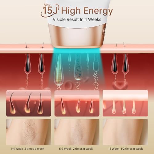 Aopvui Laser Hair Removal Device for Women and Men, 3-in-1 Upgraded 999,900+ Flashes at-Home IPL Hair Removal Device, Laser Hair Removal with 2 Mode 9 Energy Levels