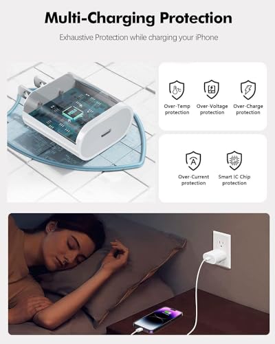 20W USB C Fast Charger for iPad Pro 13/12.9/11 inch, iPad Air 13/11 inch 5/4th Generation, iPad 10th, iPad Mini, with 6.6ft USB C to C Charging Cable