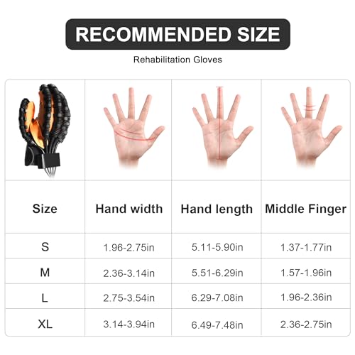 CANNABMALL Rehabilitation Robot Gloves,Hemiplegia Hand Stroke Recovery Equipment,Adjustable Strength,Rechargeable Finger Rehab Training Device for Hemiplegia Arthritis Dysfunction Recovery Left Hand-S