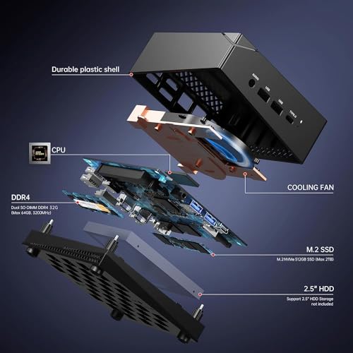 ACEMAGICIAN Mini PC AMD Ryzen 7 5700U, Dual Channel Mini Gaming PC 16GB DDR4 512GB SSD, Mini Computers Micro Desktop PC Support 4K Triple Display/WiFi6/BT5.2/Gaming/Office/Home