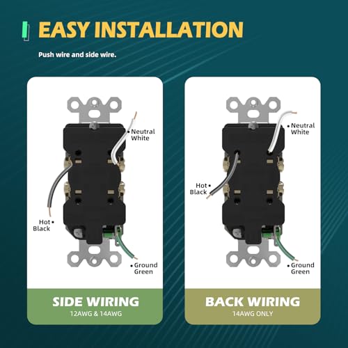 TOPELER 10 Pack Duplex Receptacle Outlets, Residential Grade Tamper-Resistant Electrical Wall Outlet, 15A 125V, 2 Pole 3 Wire, NEMA 5-15R, Self-Grounding, UL Listed, Light Almond