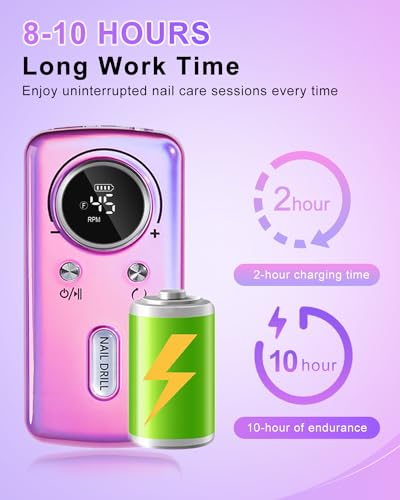 CozyZen Cordless Nail Drill Professional: 45000 RPM Rechargeable Electric Nail File Kit, Portable & Low Noise for Acrylic, Gel Nails, Manicure & Pedicure - Salon & Home Use