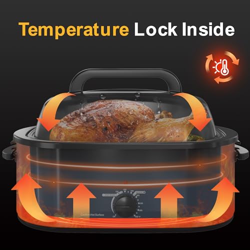 Royalcraft Roaster Oven with Self-Basting Lid, 18qt Electric Roaster with Removable Pan & Rack, Turkey Roaster Oven with Defrost & Warm Function, Stainless Steel, Black
