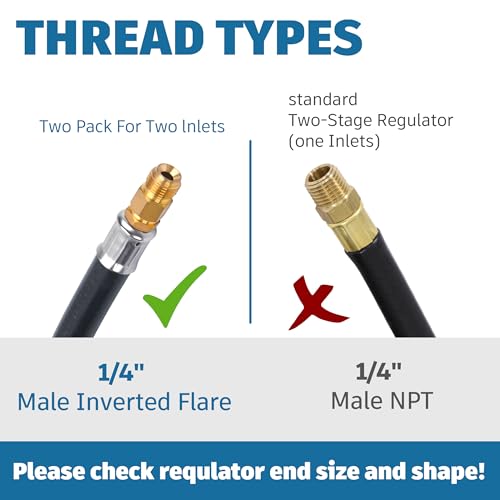 GasSaf 12inch RV Pigtail Propane Hose QCC1 Connector with Acme Nut and a 1/4'' Inverted Male Flare.(2 PCS)