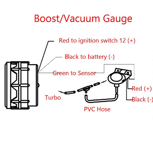 ESUPPORT Car 2" 52mm Digital Turbo Boost Gauge PSI Blue LED Universal Meter Kit