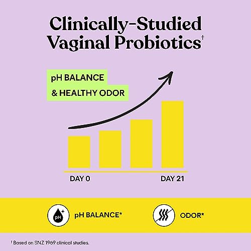 Lemme Purr Vaginal Probiotic Gummies for Women - Balanced pH, Healthy Odor, Yeast Balance & Flora Support + Vitamin C for Immune Health - Tasty Pineapple (60 Count)