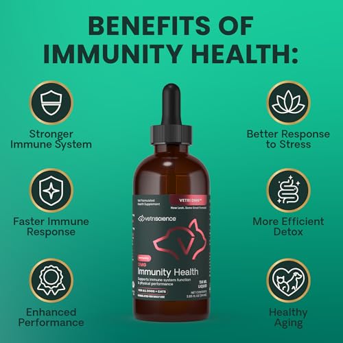 VETRISCIENCE DMG Immunity Health Easy-Dose Liquid, Vetri DMG Immune Support Supplement for Dogs and Cats, Hypoallergenic, Support Performance, Stamina, Immune Response, DMG (Dimethylglycine), 114 ml