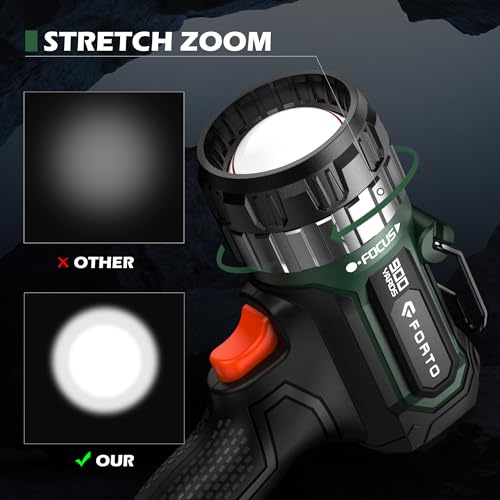 FORTO Compact Rechargeable Spotlight with Adjustable Focus, Handheld Spotlight with Stand, 823m Range, 3 Light Modes and LED Spot Lights Outdoor for Boating Hunting Camping Hiking,1400 Lumens
