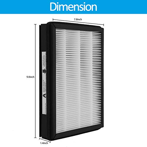 2-Pack IAF-H-100A True HEPA Idylis A Replacement Filter, Compatible with FAP-C01-A, Idylis Air Purifiers AC-2119, IAP-10-100, IAP-10-150, IAPC-40-140, Part # 1150096, 2 HEPA + 2 Carbon Pre-filters