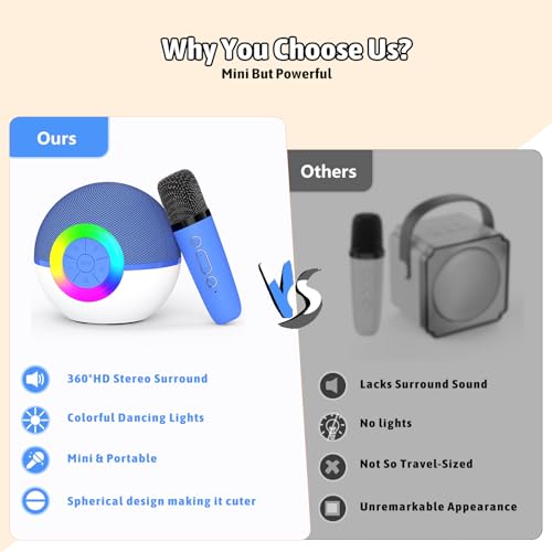 Heroange Karaoke Microphone Machine Toys for Kids Adults, Mini Portable Bluetooth Speaker with Wireless Mic, Christmas Birthday Gifts for Boys Girls Ages 3 4 5 6 7 8 9 10 11 12+ Year Old Blue