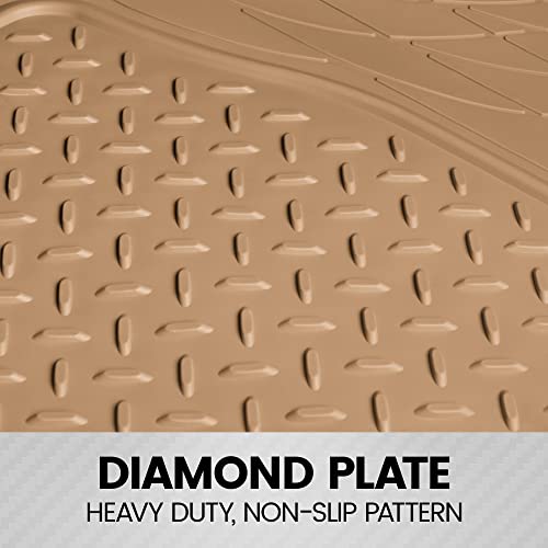 BDK Heavy Duty Rubber Cargo Mat Liner - All-Weather Trunk Protection, Trim-to-Fit Design for Cars, SUVs, Vans & Trucks - Non-Slip, Waterproof, Durable Cargo Floor Liner - 46" x 56.75" x 0.25" - Beige