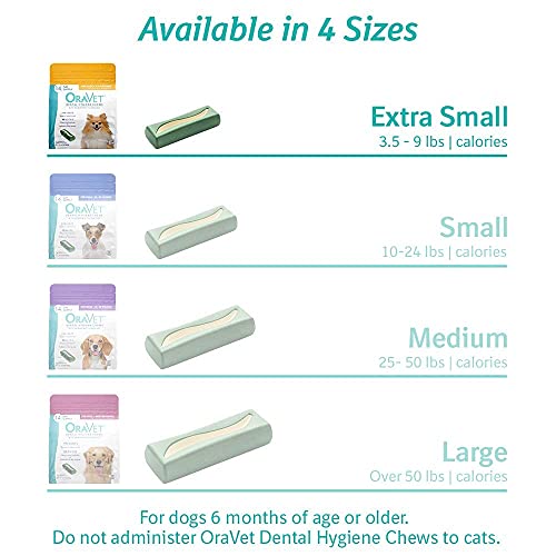 OraVet Dental Chews for Dogs, Oral Care and Hygiene Chews (Extra Small Dogs, 3.5-9 lbs.) Yellow Pouch, 30 Count