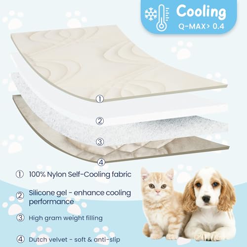 Thirdream Dog Crate Mat, Soft Dog Kennel Pad for Small Dog Sleeping, 36" x 23"x1", Pet Puppy Cat Washable Pad for Cages Bed Kennels Sofa Floors Portable Beige Yellow