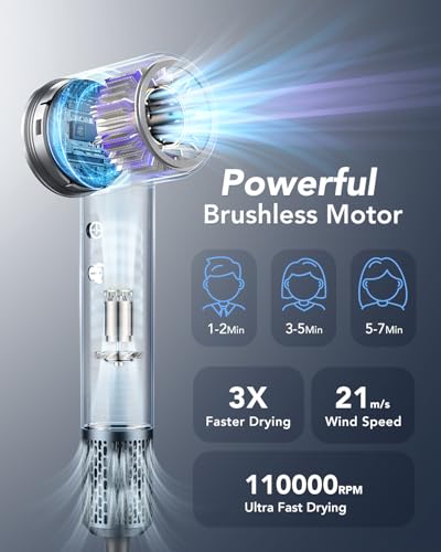 iDOO Hair Dryer with Diffuser for Women, Christmas Gifts, 1500W Blow Dryer for Curly Hair with 110,000 RPM High-Speed & 200 Million Neg Ions, Travel Hairdryer Blowdryer, Secadora de Pelo para Mujer