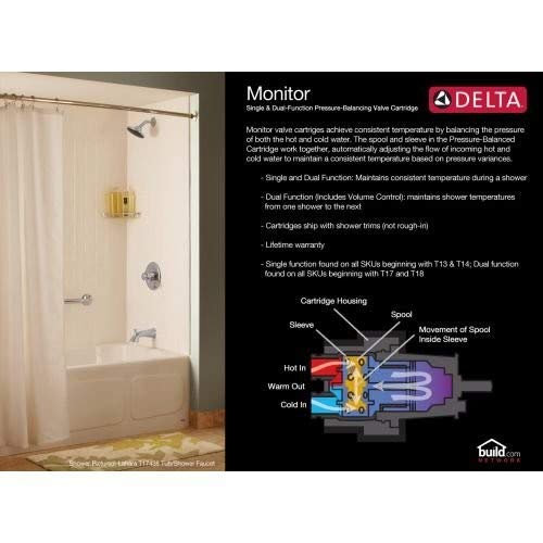 Delta Faucet Vero 14 Series Single-Function Shower Handle Valve Trim Kit, Champagne Bronze T14053-CZ (Valve Not Included)
