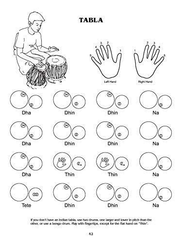 Games Children Sing . . . India: Book & CD