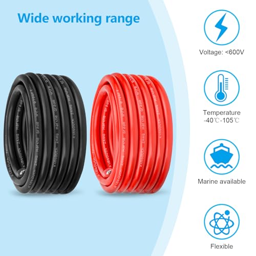 10 Gauge Marine Wire Tinned Copper Boat Cable, Standard USA OFC Oxygen Free Copper Wire for Automotive Boat Speakers Solar Outdoors (10 Gauge 30FT Red+30FT Black)