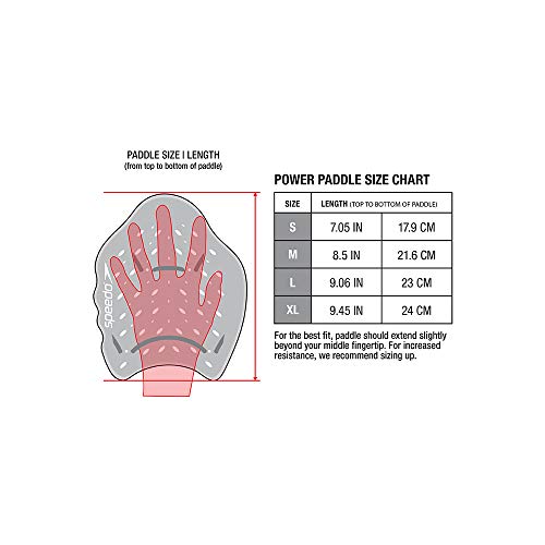 Speedo unisex adult Training Power Plus swimming hand paddles, Blue, Small, US