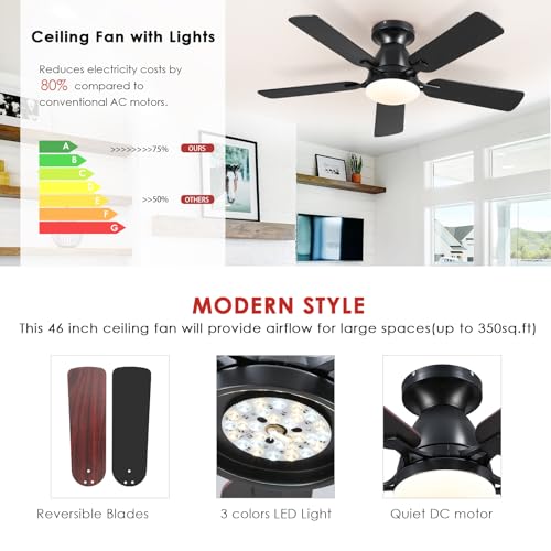 Ceiling Fans with Lights- 46" Low Profile Indoor Ceiling Fan with Light and Remote/APP Control, Flush Mount, LED Dimmable DC Reversible Modern Ceiling Fan for Bedroom(Black)