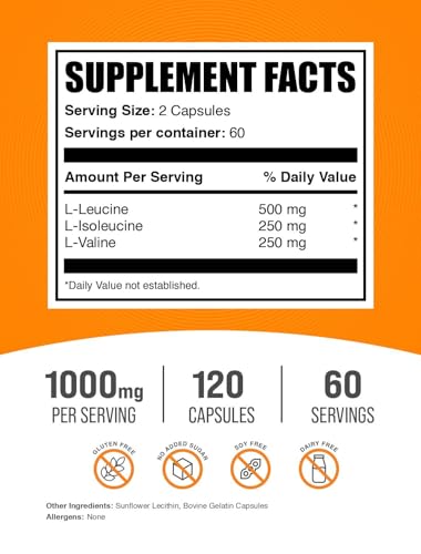 BulkSupplements.com BCAA 2:1:1 Capsules - Branched Chain Amino Acids, BCAA Supplements, BCAA Capsules - BCAA 1000mg, BCAA Pills - Gluten Free - 2 Capsules for Serving, 120 Capsules