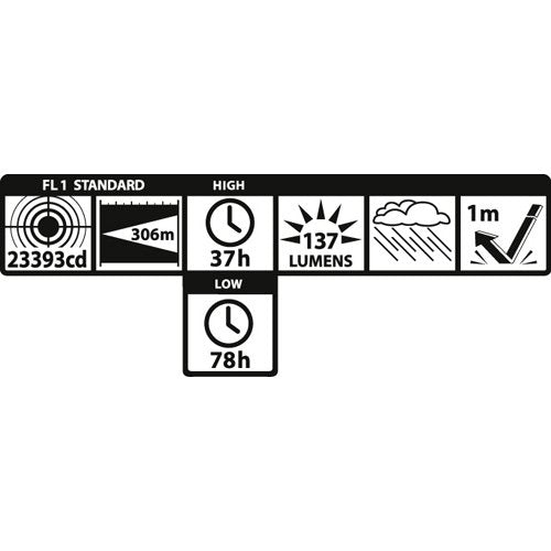 Maglite, Lightweight ML100 3-Cell C LED, Display Box, Black