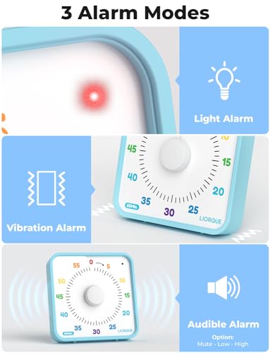 LIORQUE 60 Minute Visual Timer for Kids and Adults, Non-Ticking 7.5 Inch Large Visual Countdown Timers for Classroom Desk Countdown Clock with Magnetic Backing, Kids Pomodoro Timer Clock