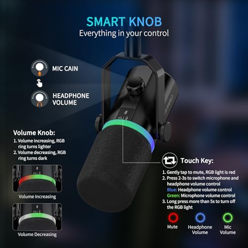 FEELWORLD PM1 XLR USB Dynamic Microphone for Podcast Recording PC Computer Gaming Live Streaming Vocal Voice-Over, Studio Metal Mic with Voice-Isolating, RGB Light, Mute Button, Headphones Jack